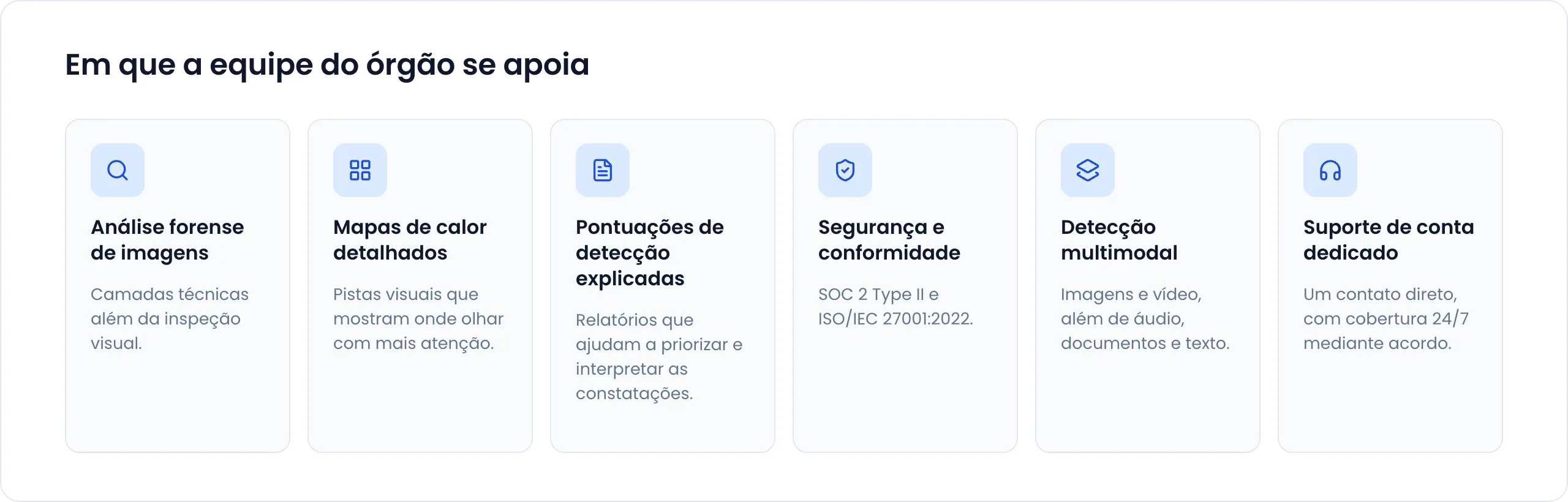 Recursos em que a equipe do órgão se apoia: análise forense de imagens, mapas de calor detalhados, pontuações de detecção explicadas, segurança e conformidade (SOC 2 Type II e ISO/IEC 27001:2022), detecção multimodal e suporte de conta dedicado com cobertura 24/7 mediante acordo.
