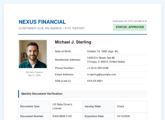 KYC fraud identity document example