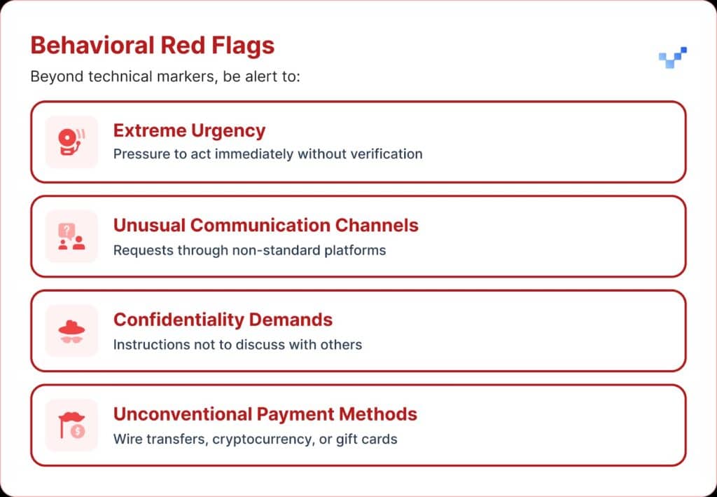 Yapay Zeka Ses Dolandırıcılığı ve Riskleri Yönetici Rehberi 4 Yapay Zeka Ses Dolandırıcılığı ve Risklerine İlişkin Yönetici Rehberi ai voice scams