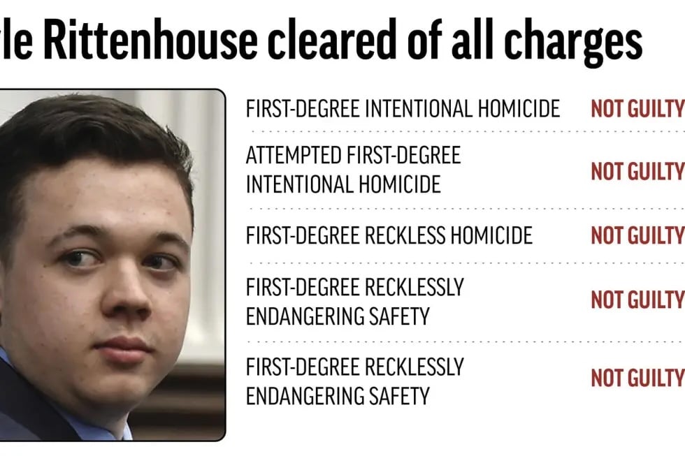 How to Detect AI-Generated Video Evidence in Legal Disputes How to Detect AI-Generated Video Evidence in Legal Disputes