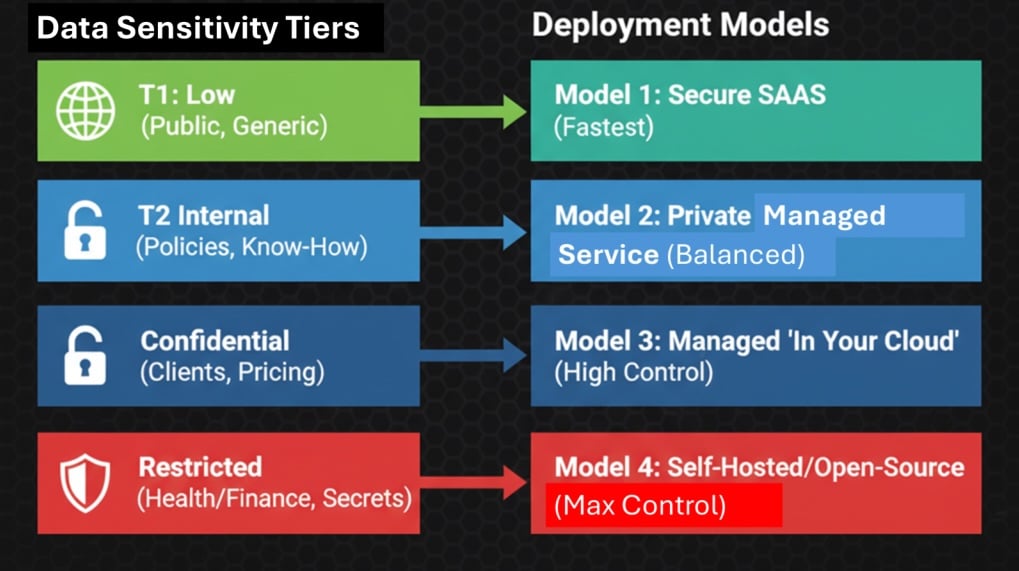 How to Choose an AI Image Detector at Enterprise Scale ai image detector at enterprise scale