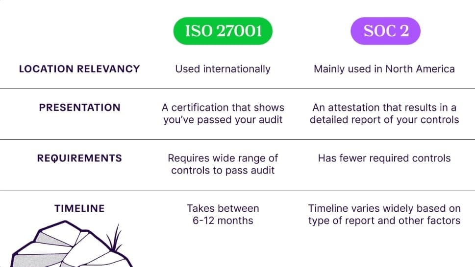 How to Choose an AI Image Detector at Enterprise Scale ai image detector at enterprise scale