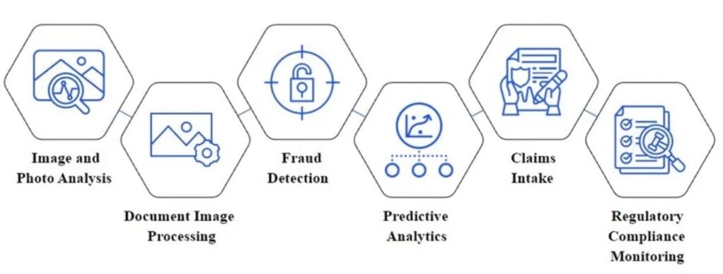 How to Choose an AI Image Detector at Enterprise Scale ai image detector at enterprise scale