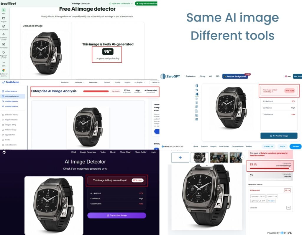Best AI Image Detection Tools for Enterprises ai image detection tools